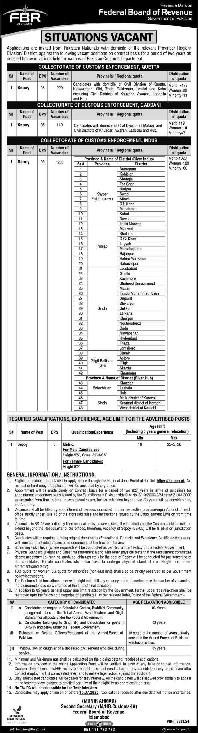 Federal Board of Revenue Jobs 2025 Advertisement 