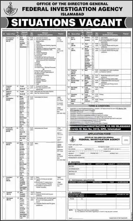 Federal Investigation Agency Jobs 2025 Advertisement 