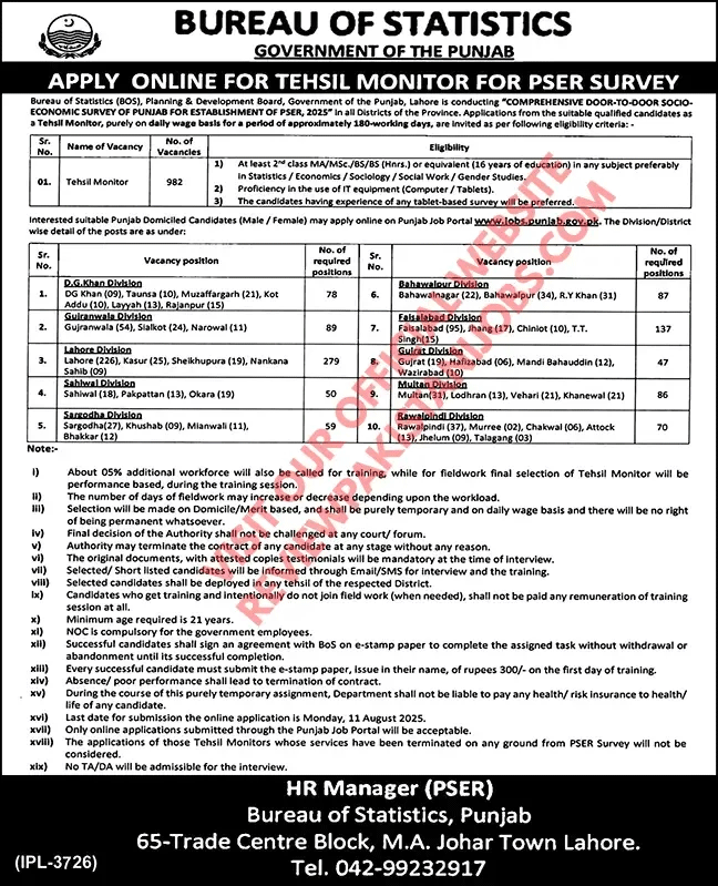 PSER Jobs 2025 Advertisement 