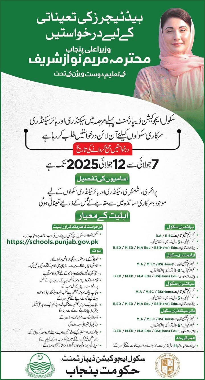 School Education Department Jobs 2025 Advertisement 